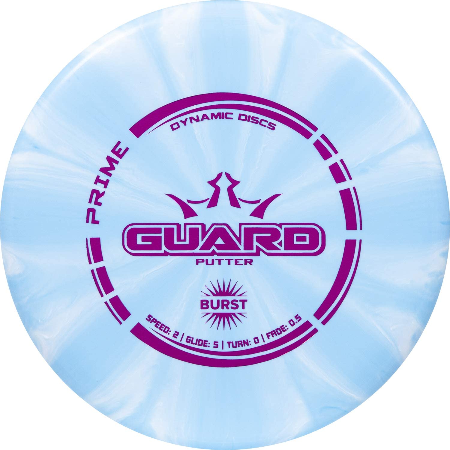 Dynamic Discs Guard