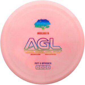 AGL Manzanita
