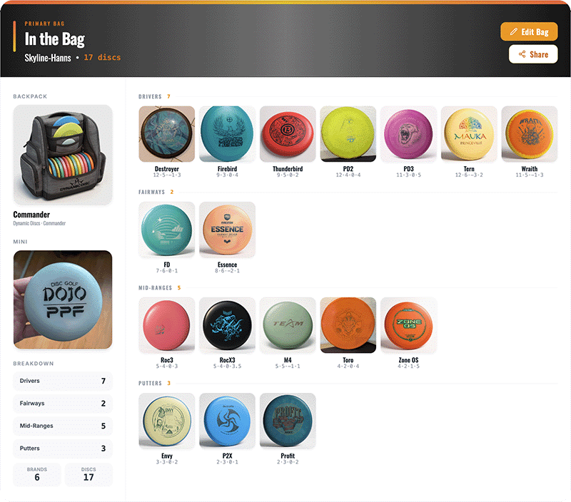 screenshot from share your "in the bag"