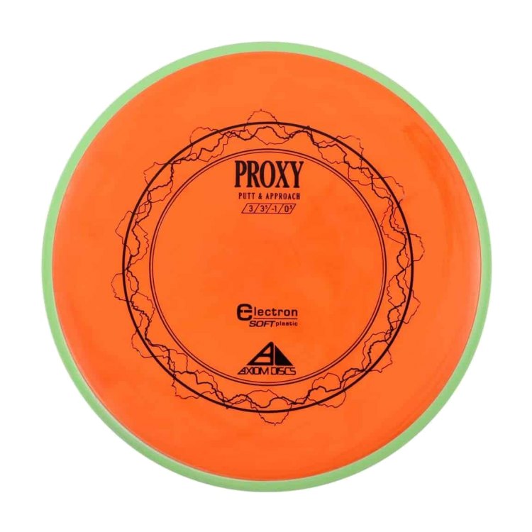 Axiom Proxy
