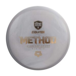 Discmania Method