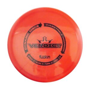 Dynamic Discs Verdict