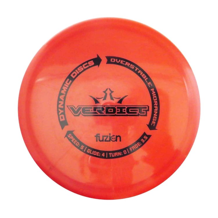 Dynamic Discs Verdict
