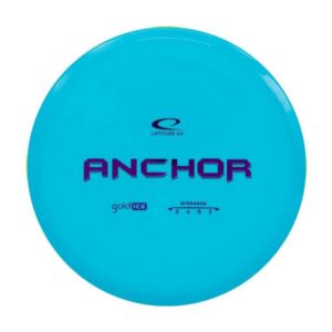Latitude 64 Anchor