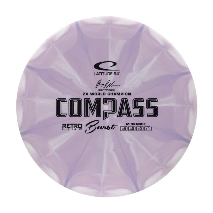 latitude64 compass
