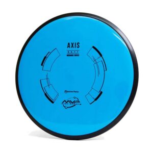 MVP Axis