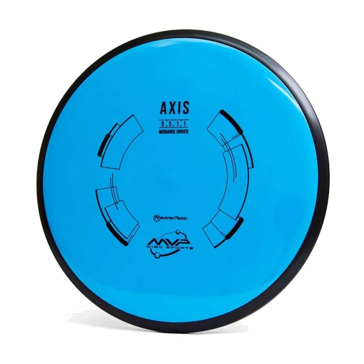 MVP Axis
