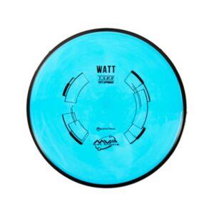 MVP Watt