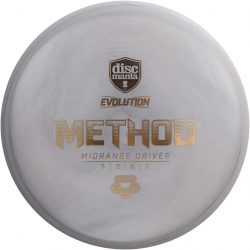 Discmania Method