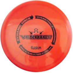 Dynamic Discs Verdict