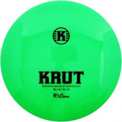 Kastaplast Krut